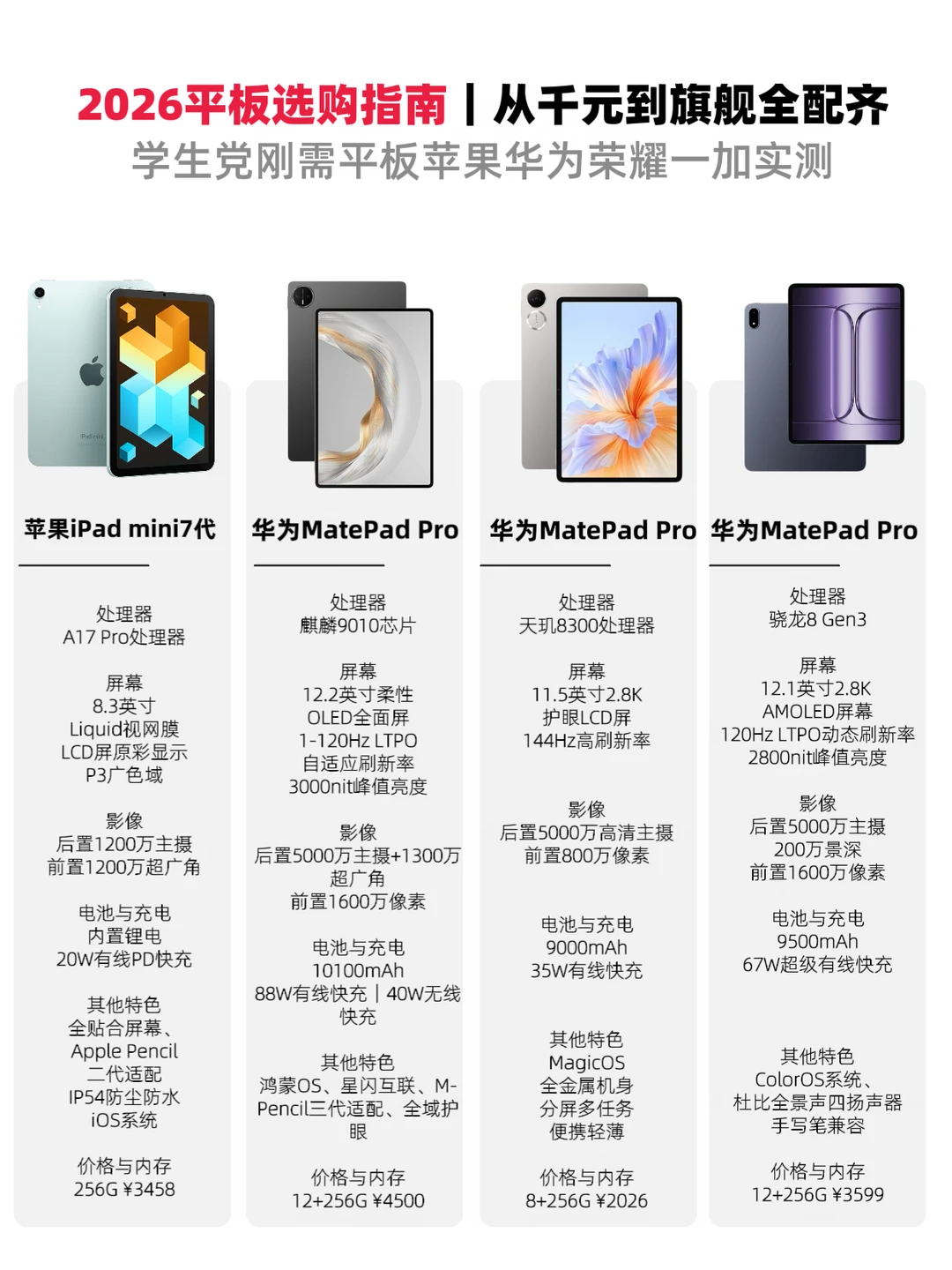 学生党闭眼入｜四款好用平板测评