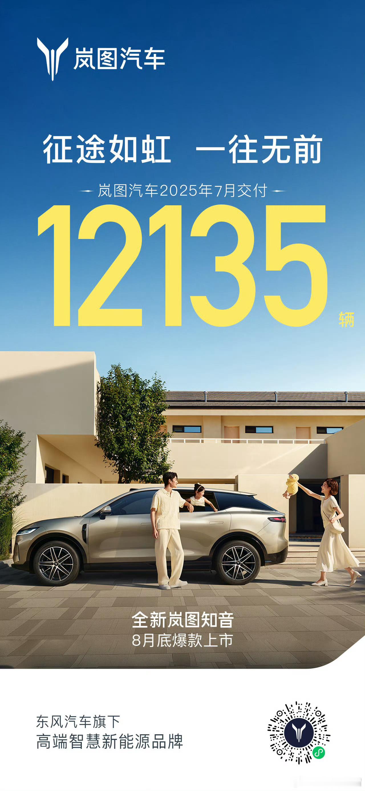 岚图汽车2025年7月交付12135辆，同比增长102%。岚图FREE+这个月