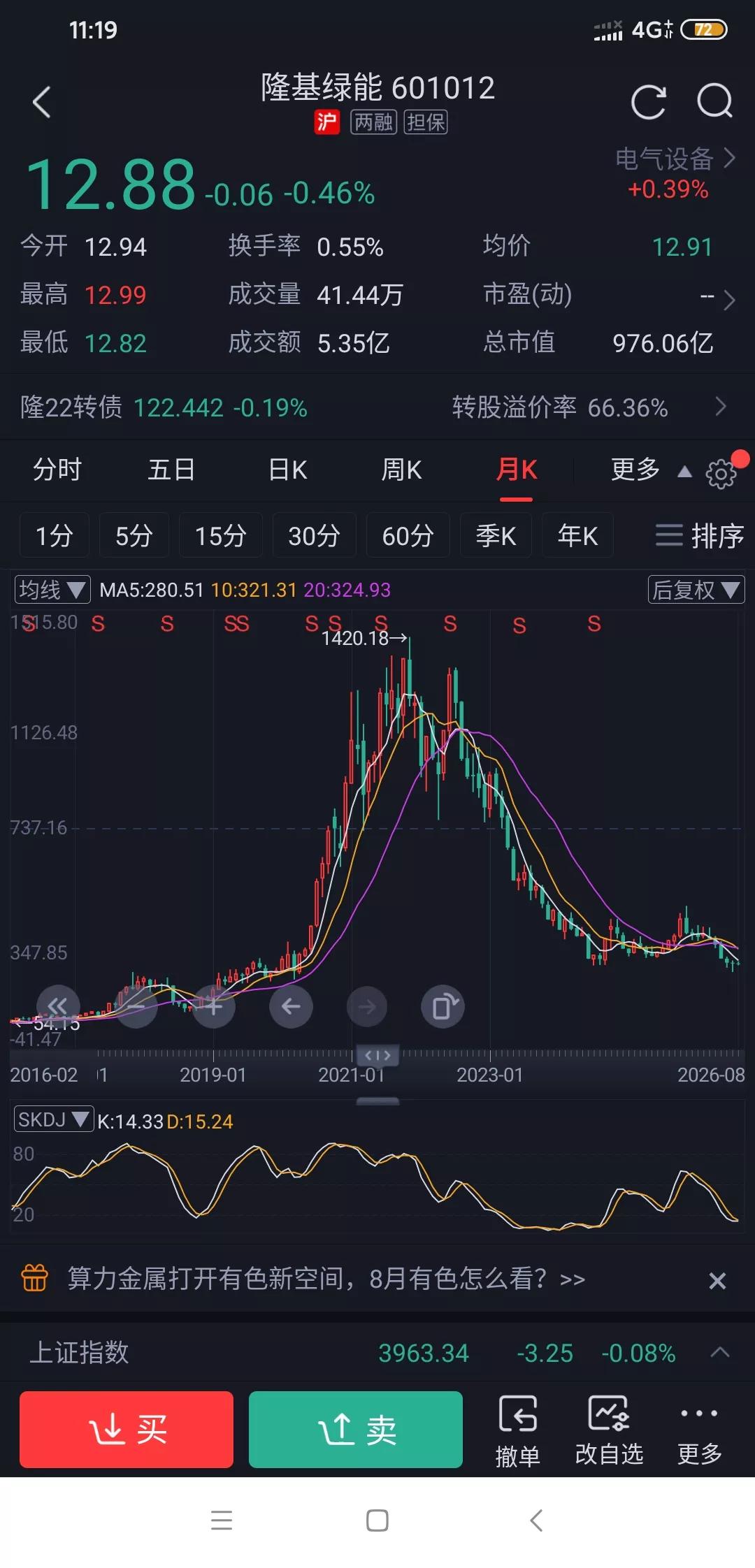 隆基绿能这股票真的让人又爱又恨。它明明是行业里响当当的企业，技术实力强，市场份额