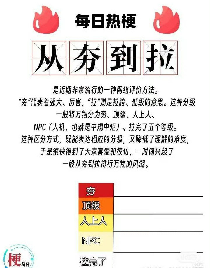 司晓迪删博emmm…男明星fs好惨…不过想想哥哥们都一把年纪了，也不可能成天吃斋