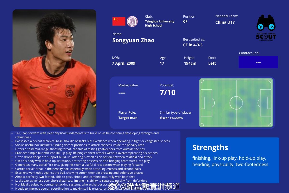 🌟国外知名青年球探平台FootballTalentScout发布了中国