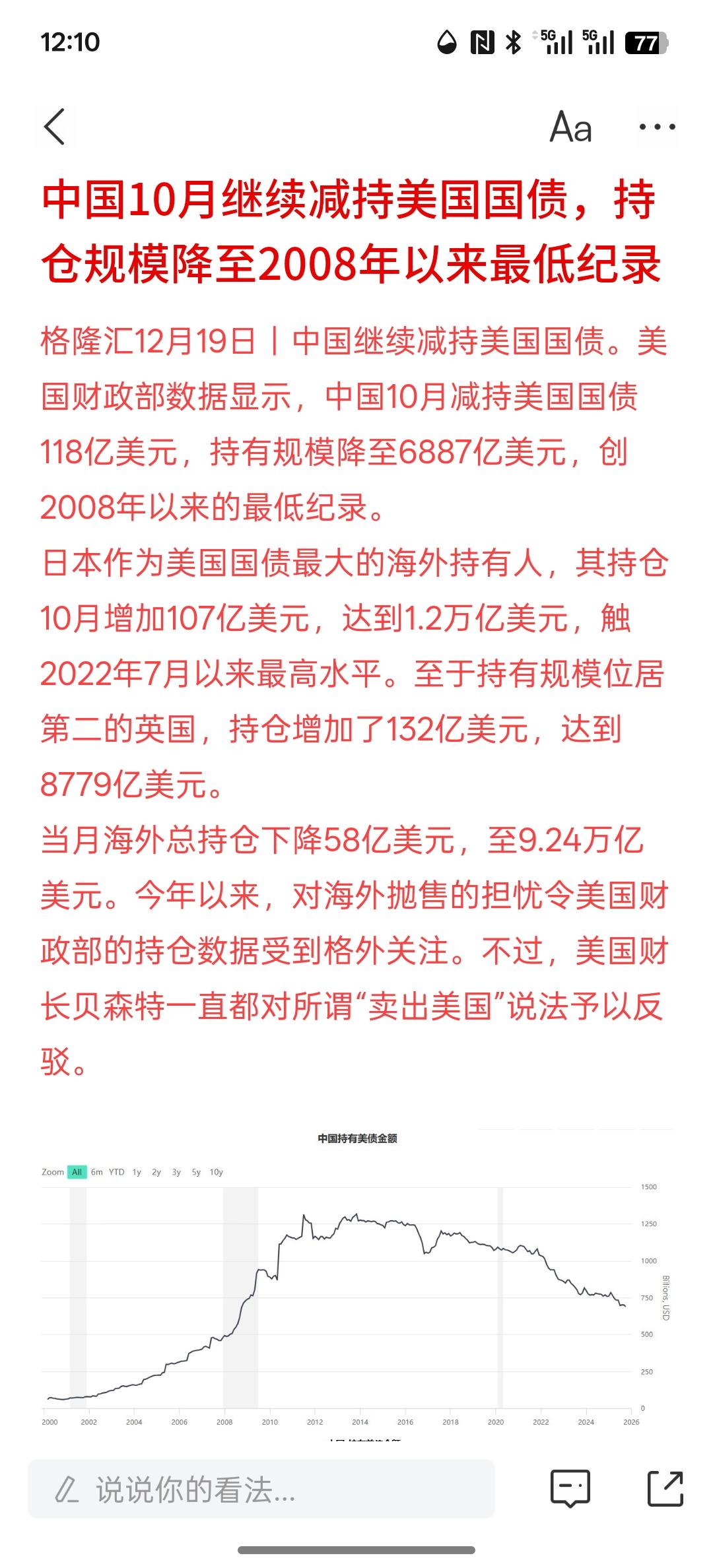 中国10月继续减持美国国债，持仓规模降至2008年以来最低纪录，中国大量的抛售美