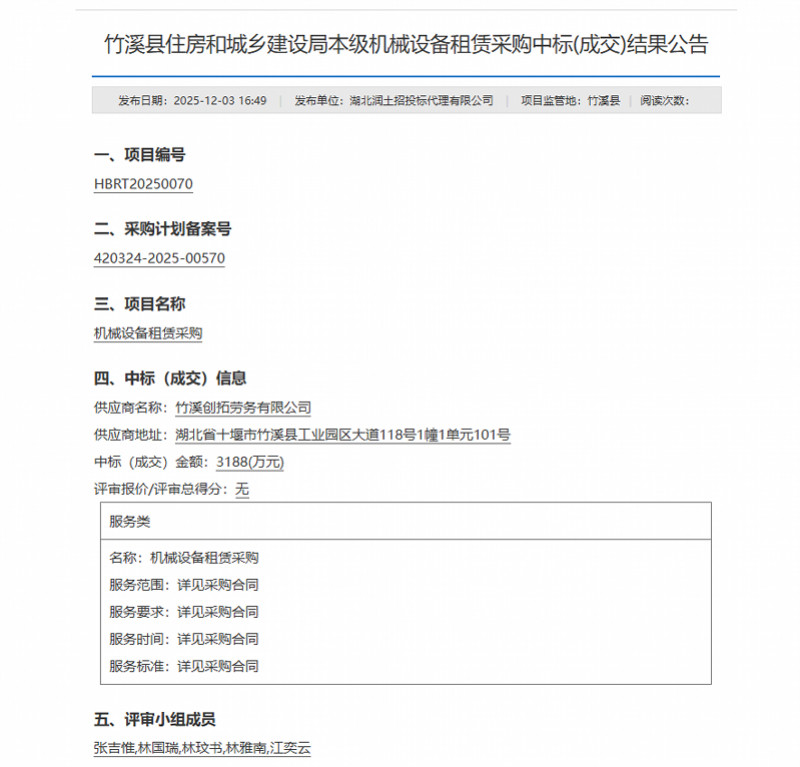 #官方回应采购评审名单照搬人名大全#【湖北竹溪回应“采购项目评审名单照搬人名大全