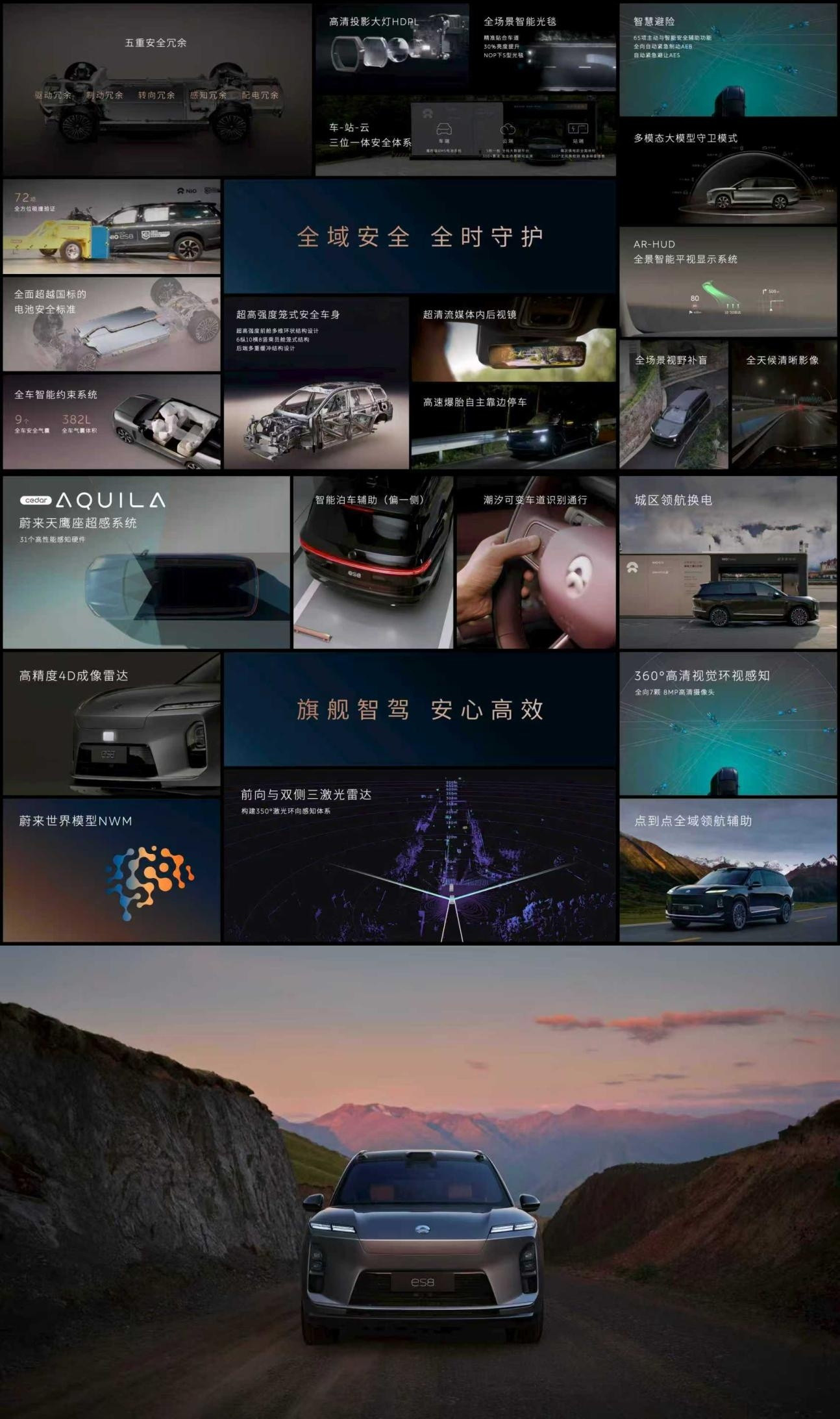 蔚来宣布全场景科技旗舰SUV——蔚来ES8大五座版正式上市。  ES8...