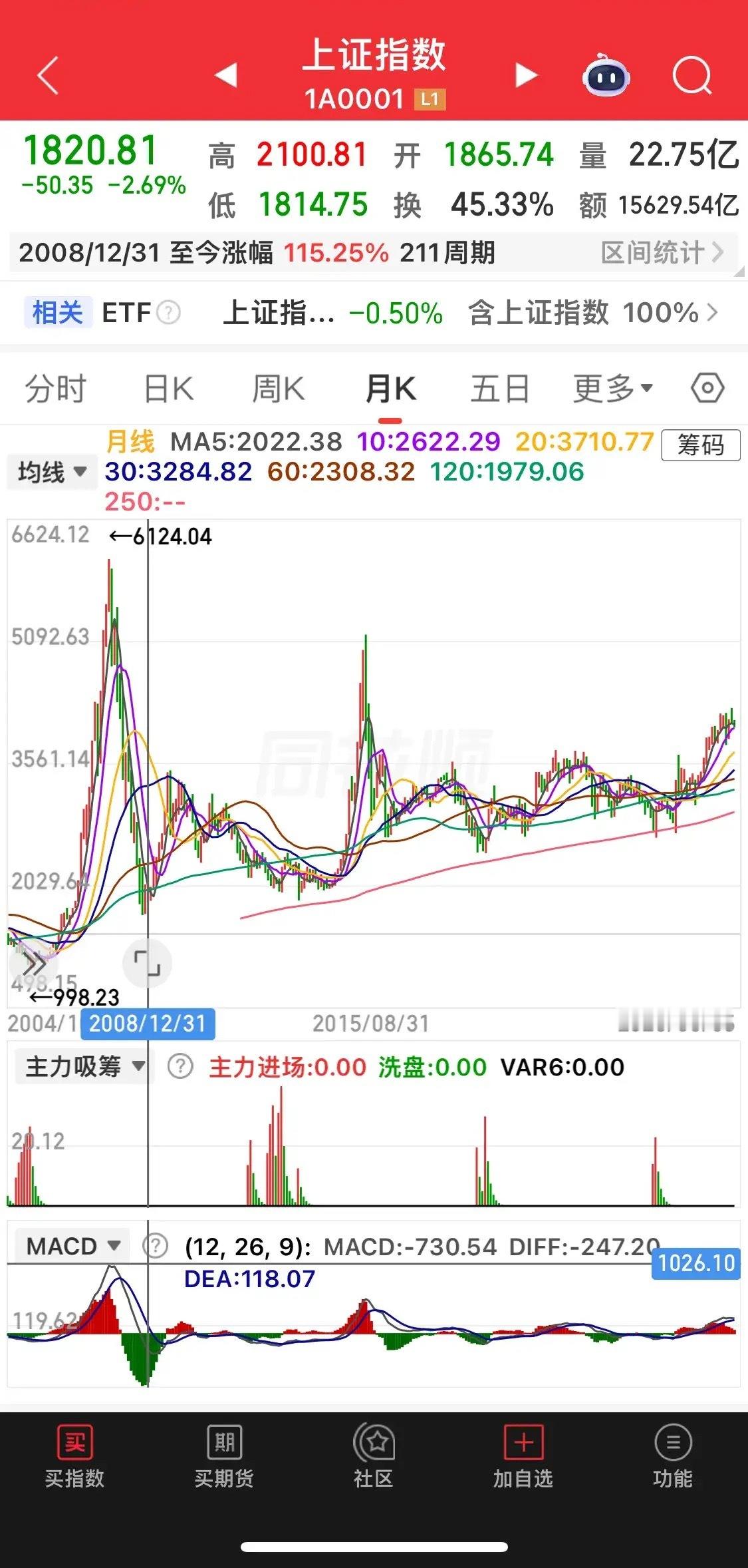 没有哪一轮全面牛市是仅由一个主线驱动的，2007年如此，2015年亦是如此。仅有
