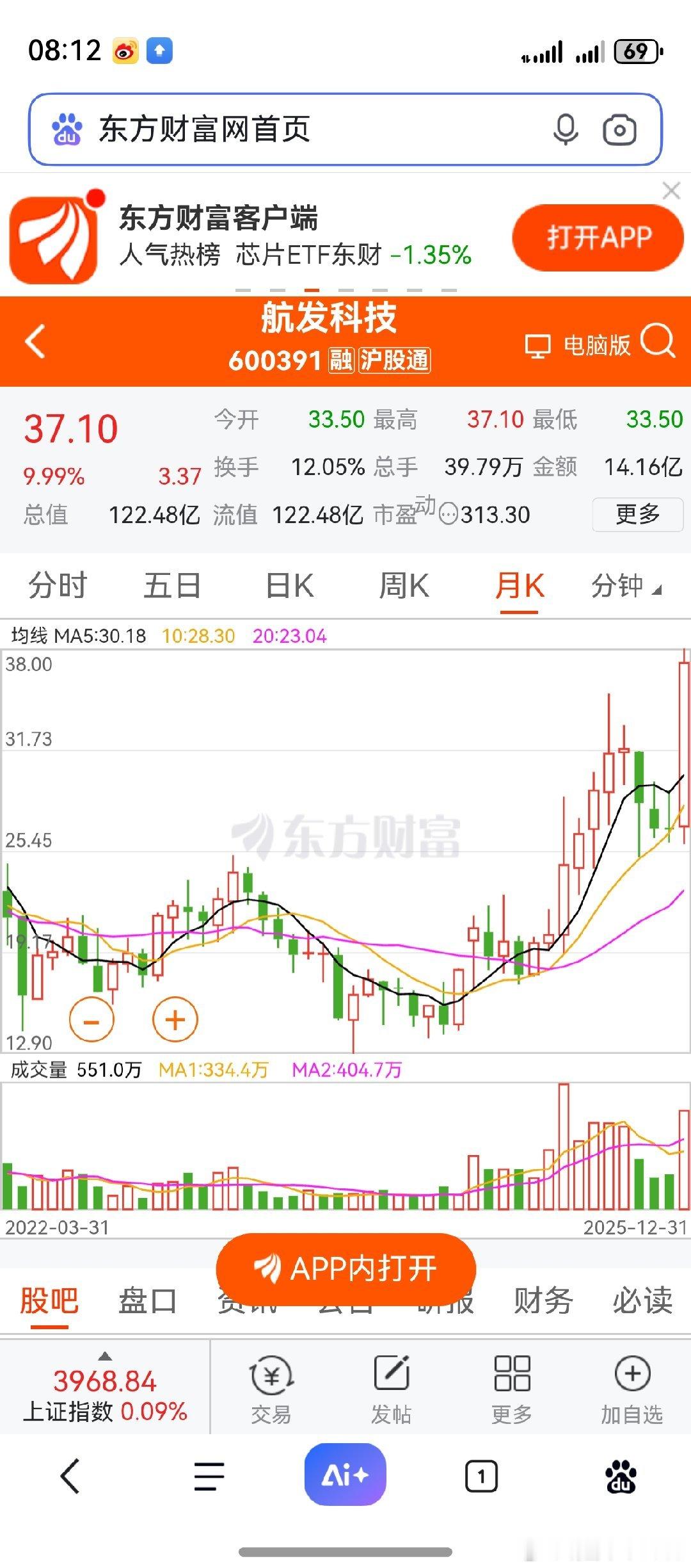 举个案例，当一个佐证吧。航发科技，航发控制，都是中国航发集团旗下的公司。之前，航