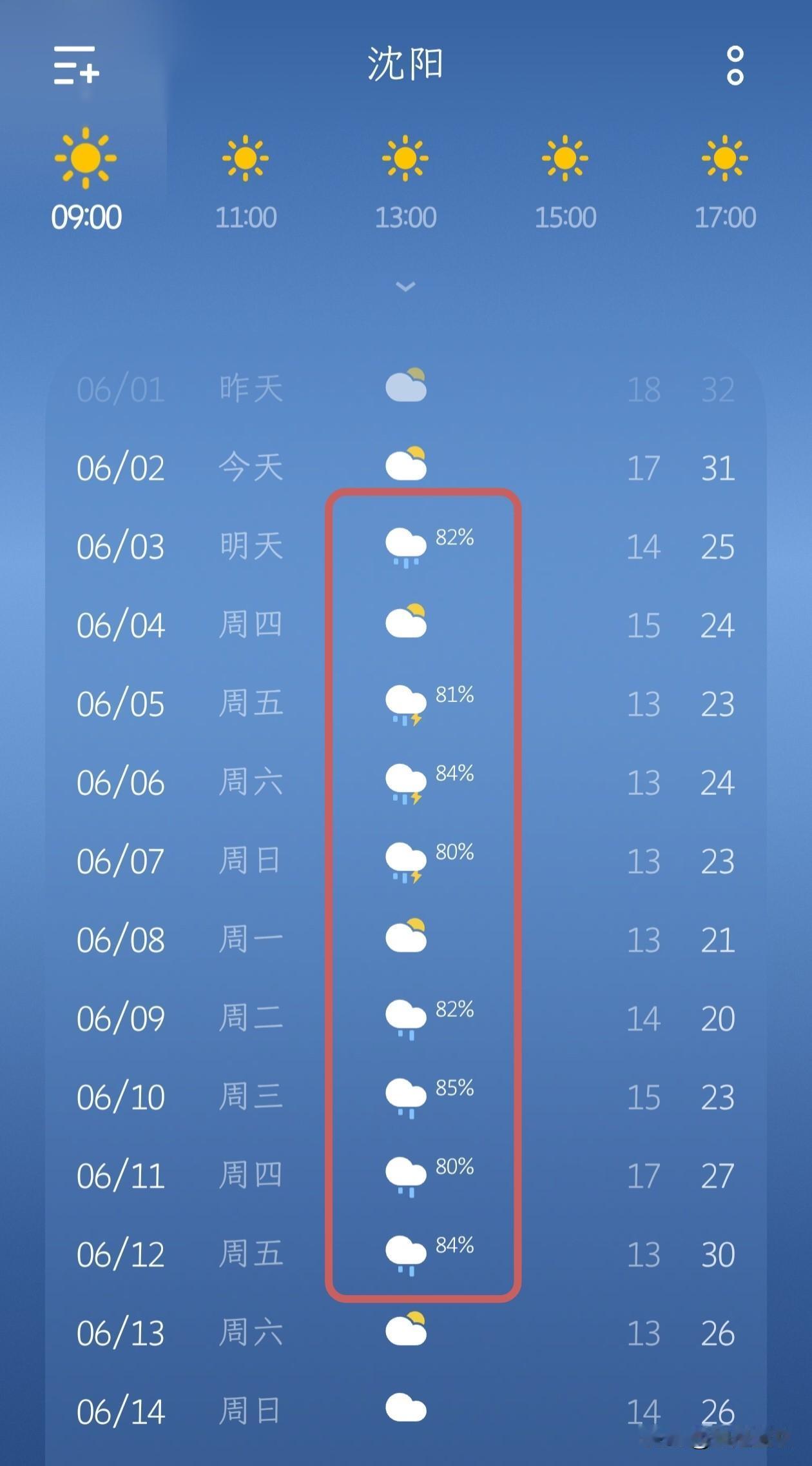 沈阳人注意啦！北方雨季来了！今天是6月2日，沈阳晴转多云，气温17℃到31