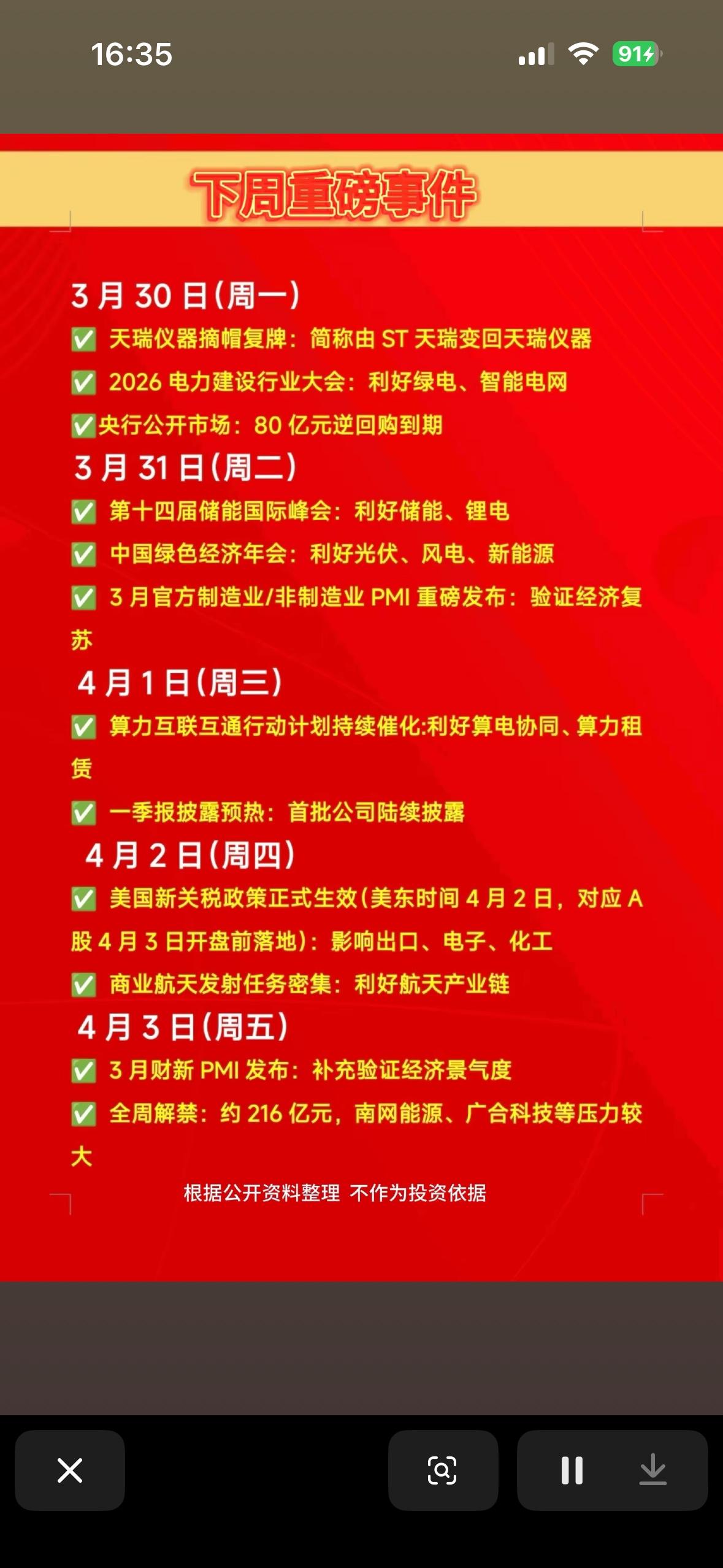 下周重磅日历：五大关键节点，影响你的钱袋子3月30日-4月3日，从政策落地到