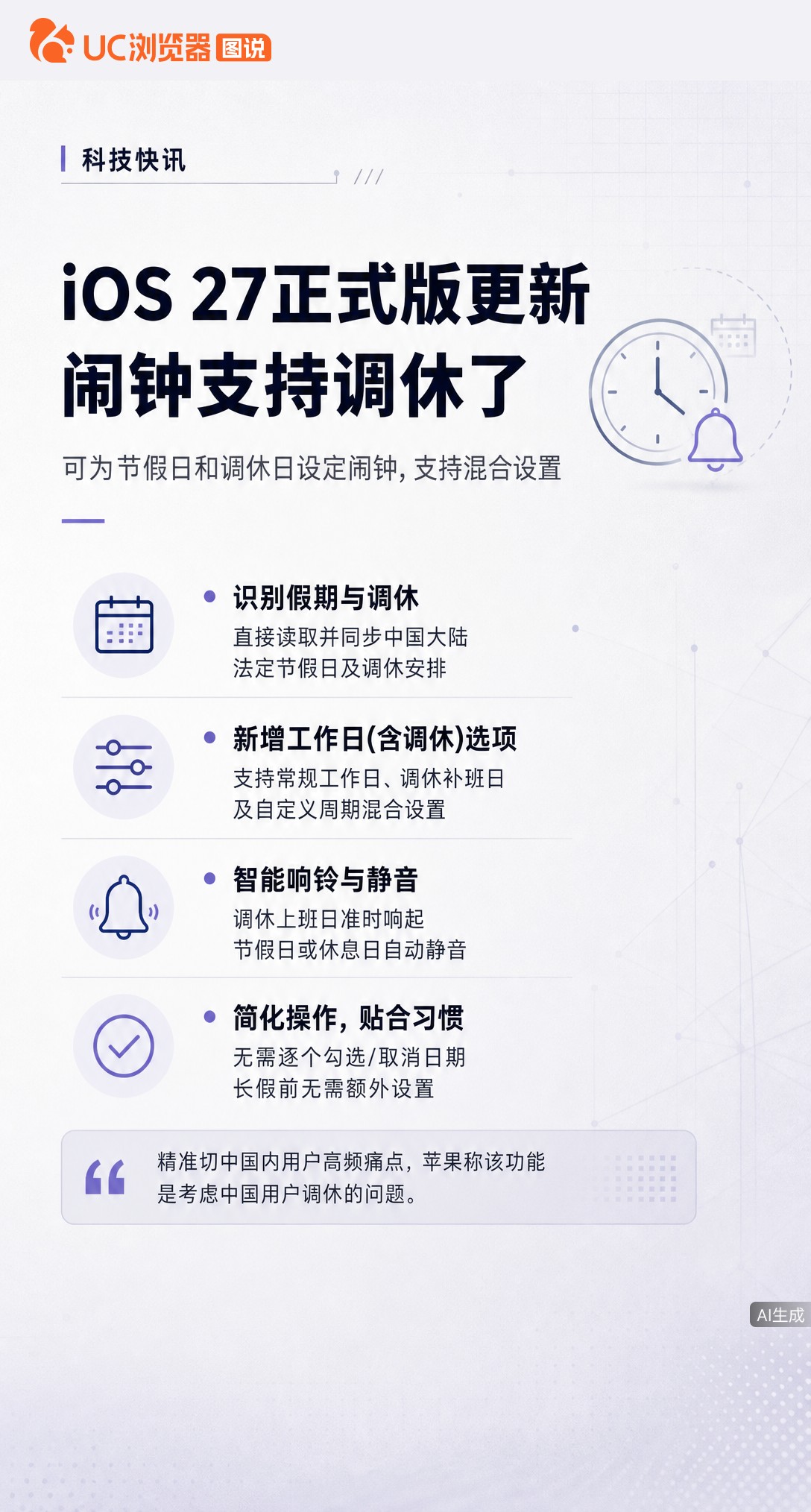iOS27正式版终于支持调休闹钟了！系统能自动识别法定节假日和补班日，周末调休上班准时响，休息日自动