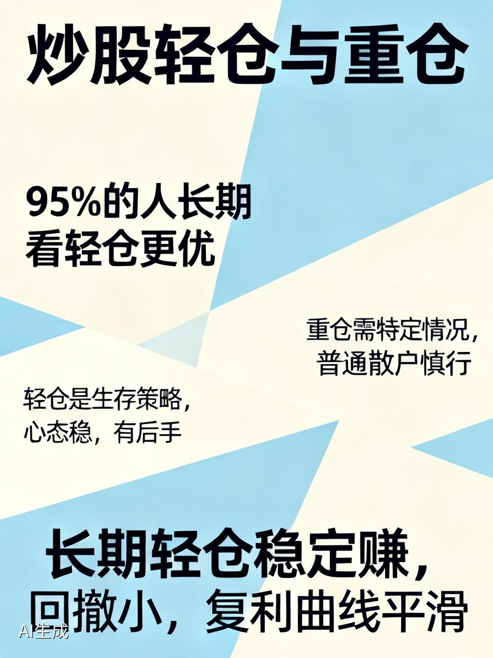 炒股轻仓好还是重仓好，没有绝对答案。但95%的人，长期看轻仓更优。轻仓是一种生存
