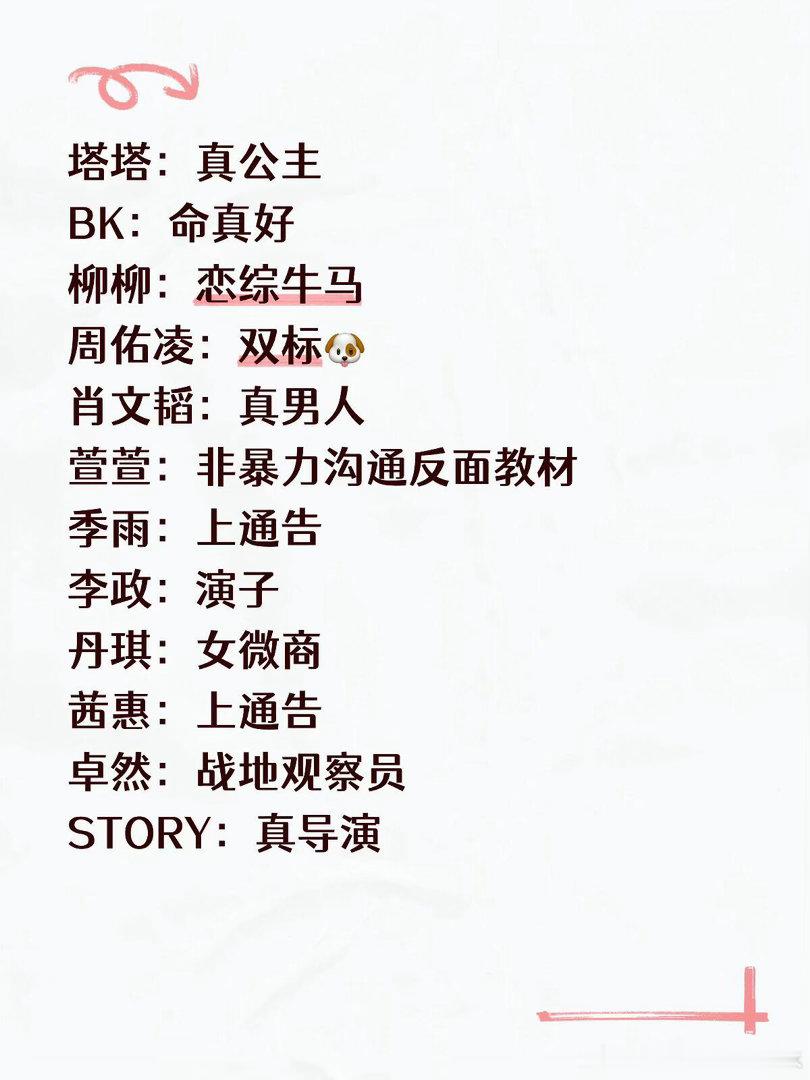 半熟恋人一句话总结半熟恋人5嘉宾塔塔：真公主BK：命真好柳柳：恋综牛马周佑