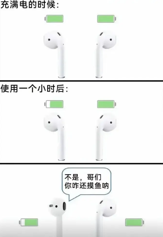 这玩意儿竟然也是全国统一的吗？​​​