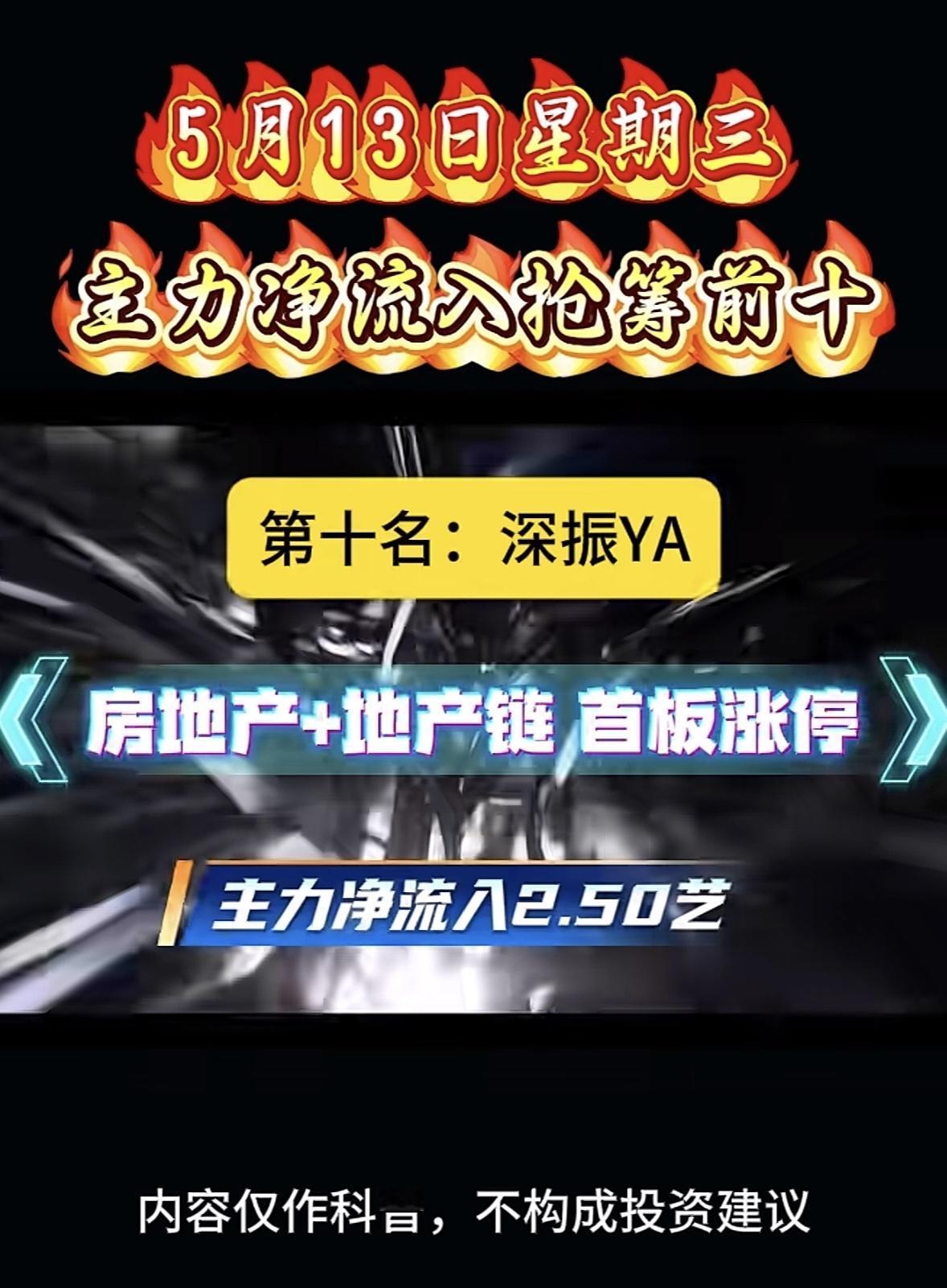 5月13日周三暗盘隔夜挂单排行榜揭晓5月13日周三暗盘隔夜挂单排行榜揭晓啦，