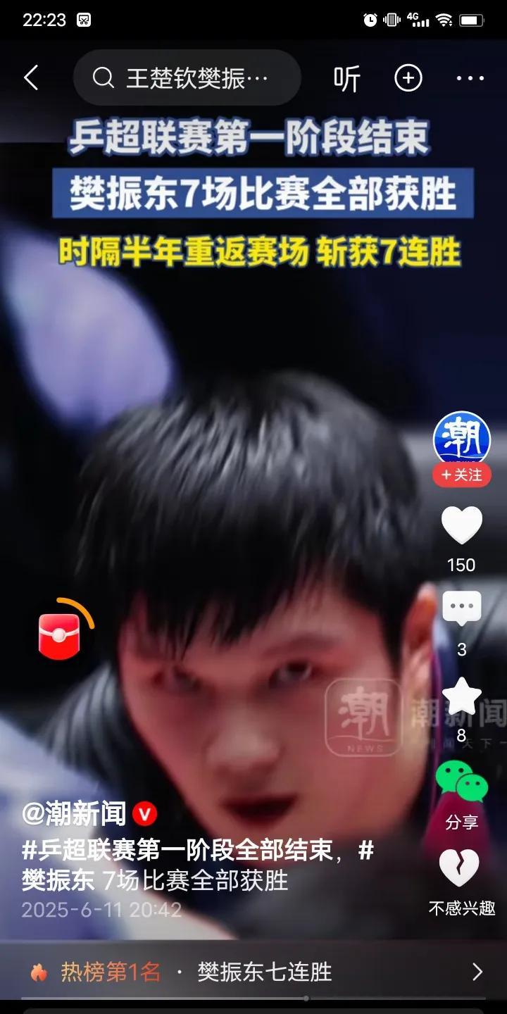 王者归来，乒超联赛代表上海队出战的樊振东七连胜，这就是实力。不知道这半年樊振东
