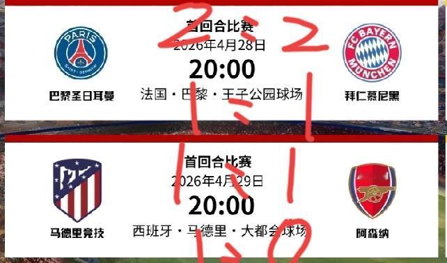 欧冠半决赛首回合的两场比赛结果，你怎么看？先说马竞vs阿森纳的比赛。马竞上轮联