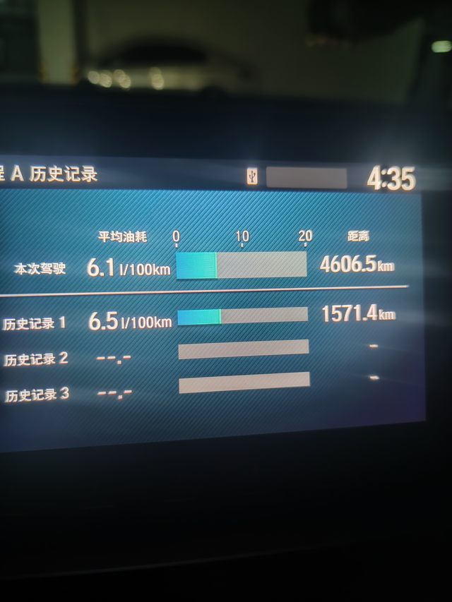 下大夜班走一趟高架全程寻航102。期间国道段有三回地板油波动。黄金右脚表示天一