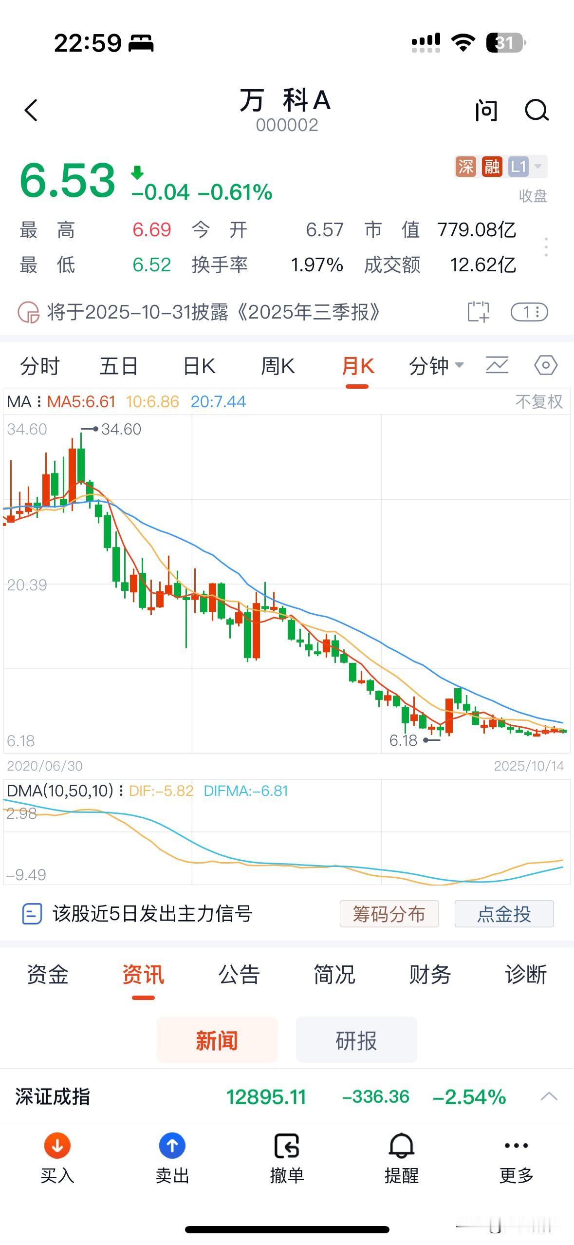 精明老道如王石，给万科找来了深铁这个国资做后盾，给万科找来了郁亮祝九胜这些亲密战