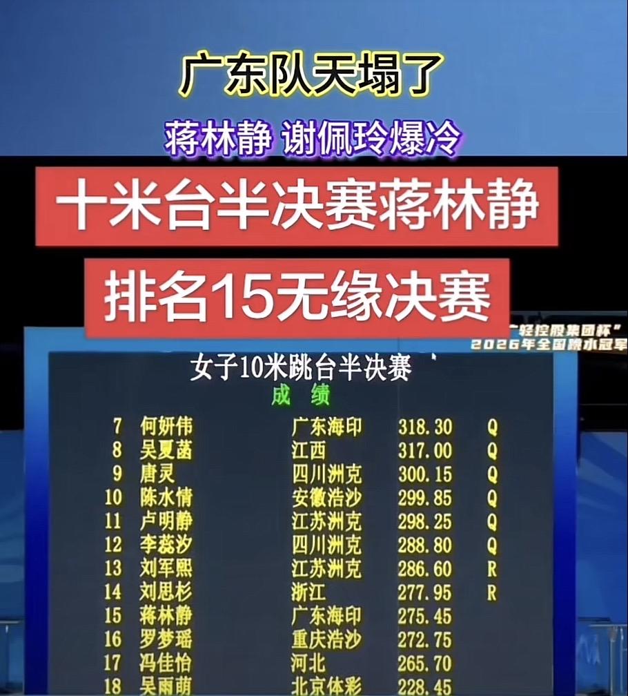 从397.95分到无缘决赛！世界杯冠军的＂滑铁卢＂，才知陈芋汐多可怕竞技