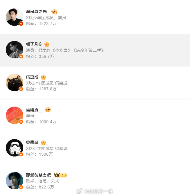 X玖少年团改名嚯怎么改名了？X玖少年团解散？​​​