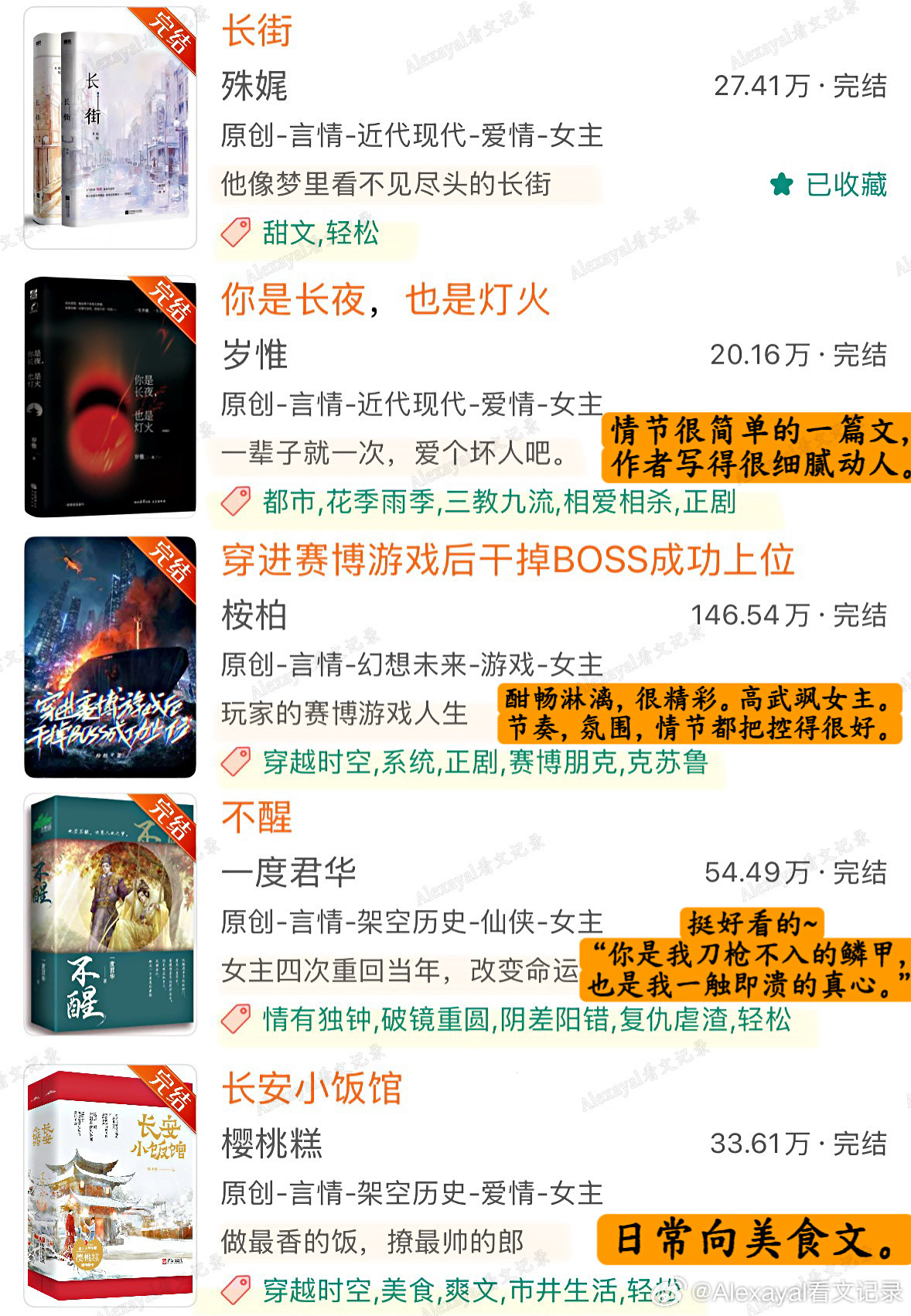 推文强推书单！让我熬夜刷完的81本天花板小说！◽️80位
