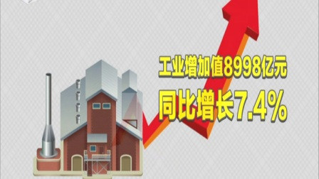 2021年各省单位gdp能耗_2020年各省gdp(2)