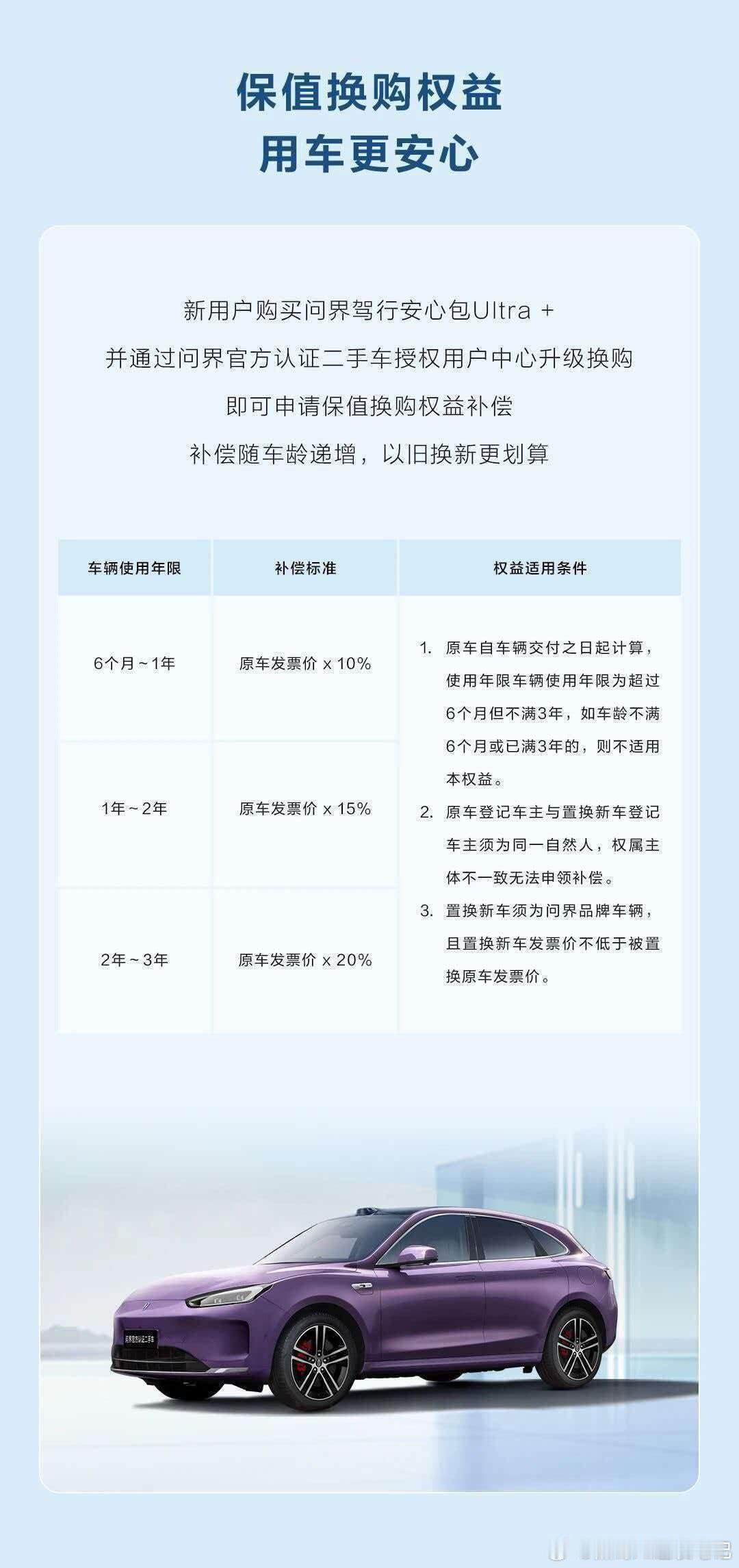 为了留住老用户也是拼了，确实很猛。[doge]​