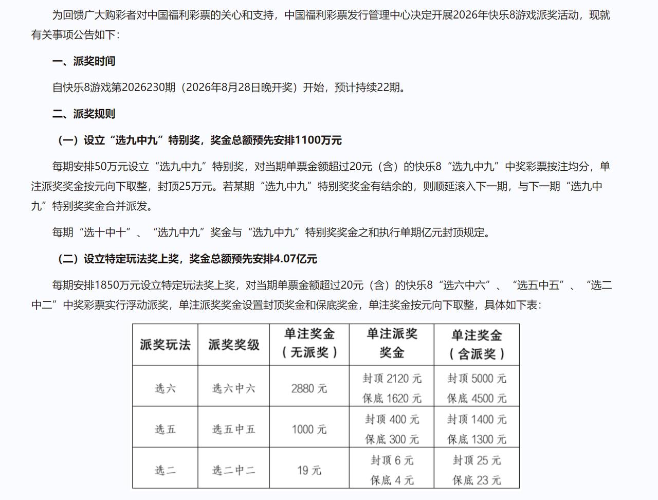 4.18亿派奖正式开始！快乐八年度4.18亿开奖已正式开始，从8月28日晚的23