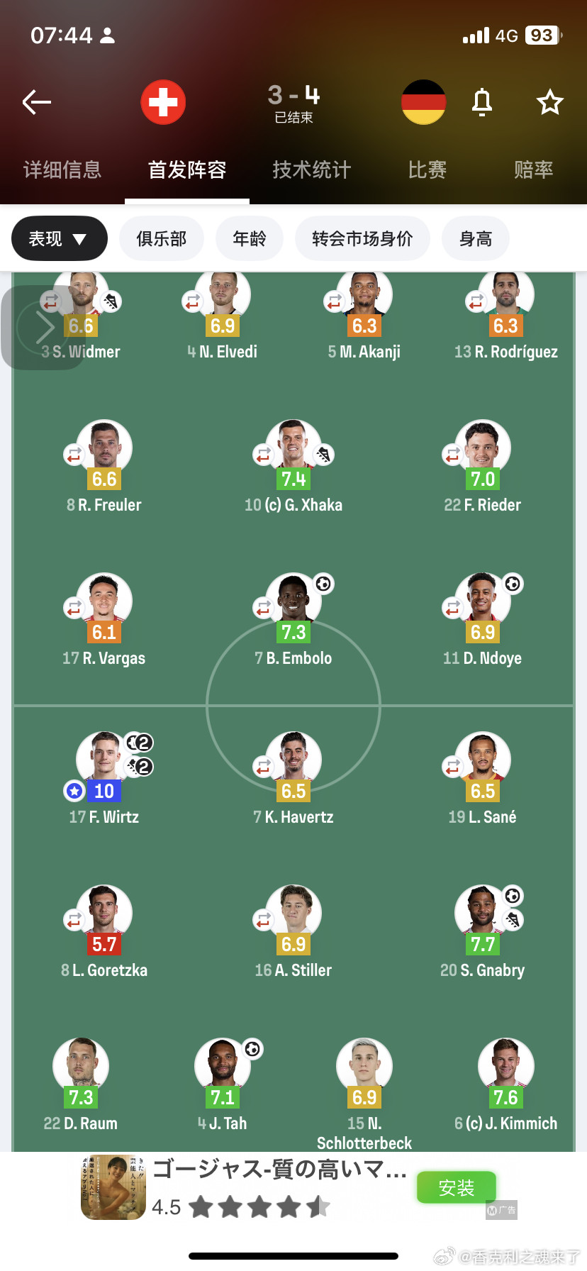 2球2助攻！维尔茨谈及这是否是他代表德国队的最佳比赛：“可能是的。参与这么多进球