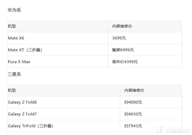 iPhoneDuo维修费8000，苹果公布了iPhoneDuo的维修价格表，内