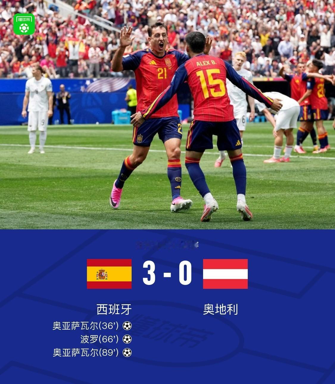 西班牙3-0淘汰奥地利，看完比赛有三点切身感受。1.看到最后一个球奥亚萨瓦尔接