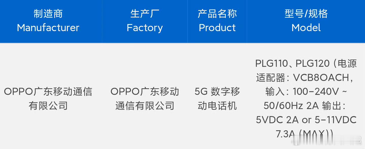 为了给你安排更大电池，OPPOFindX9Pro上的是80W有线快充，够