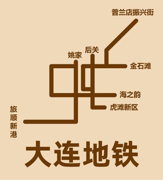 大连地铁沈阳地铁比较