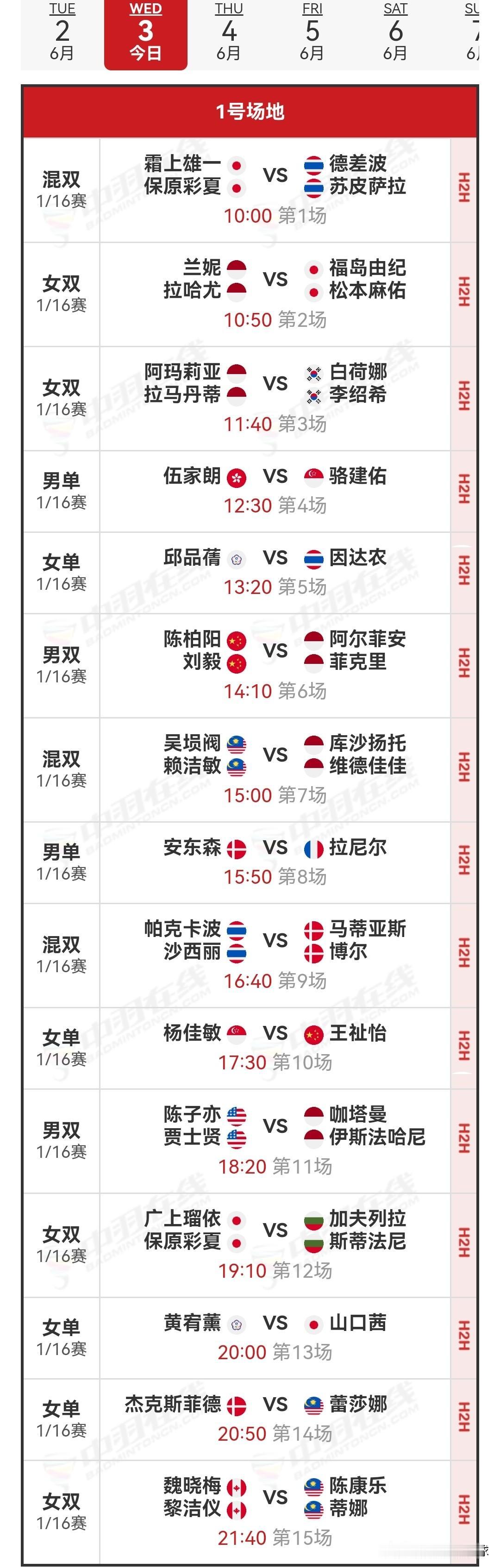 6月3日2026印尼羽毛球公开赛1/16决赛（二）赛程安排昨日赛事首日，国羽