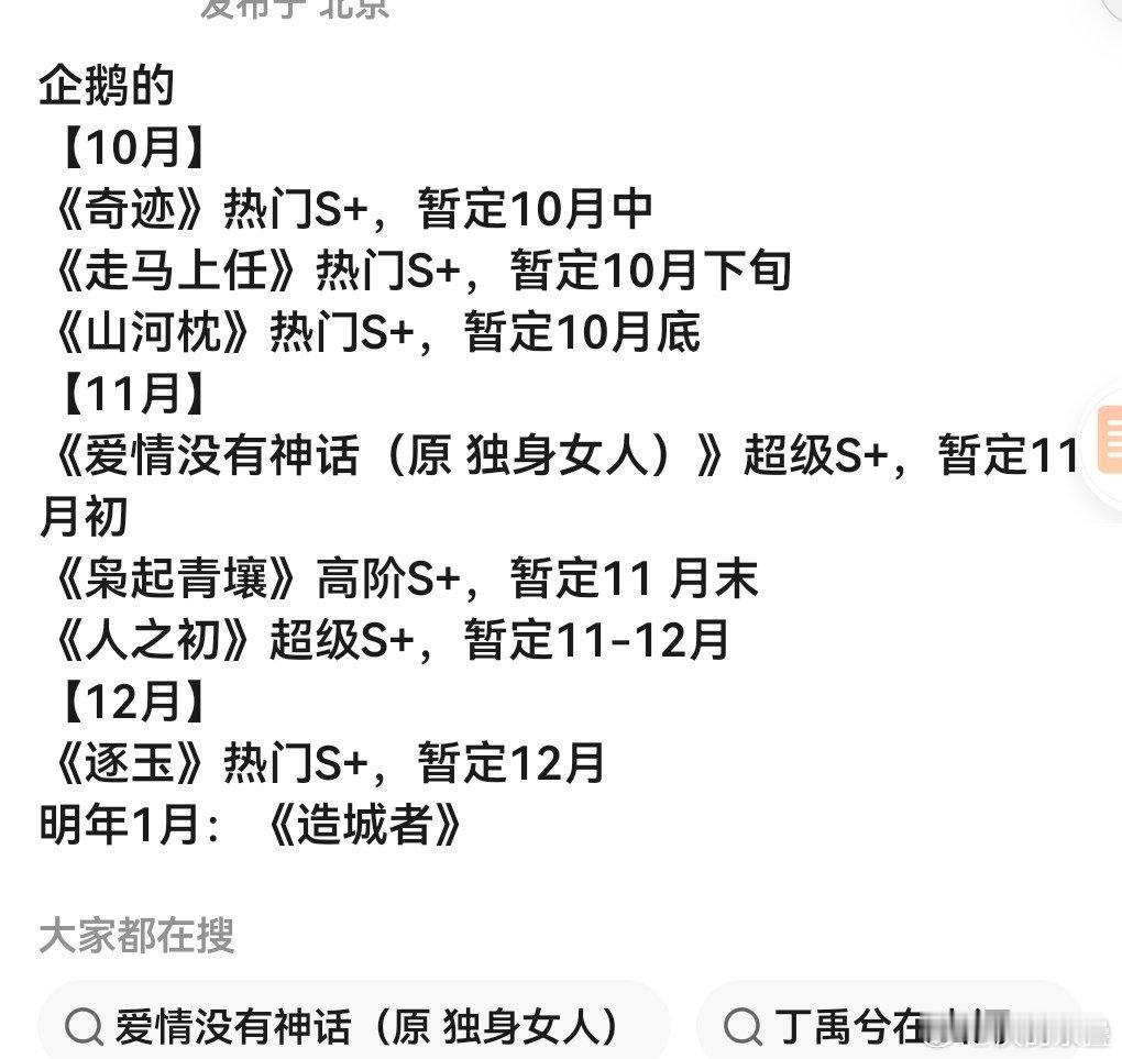 高阶、超级[doge]查无非S+​​​