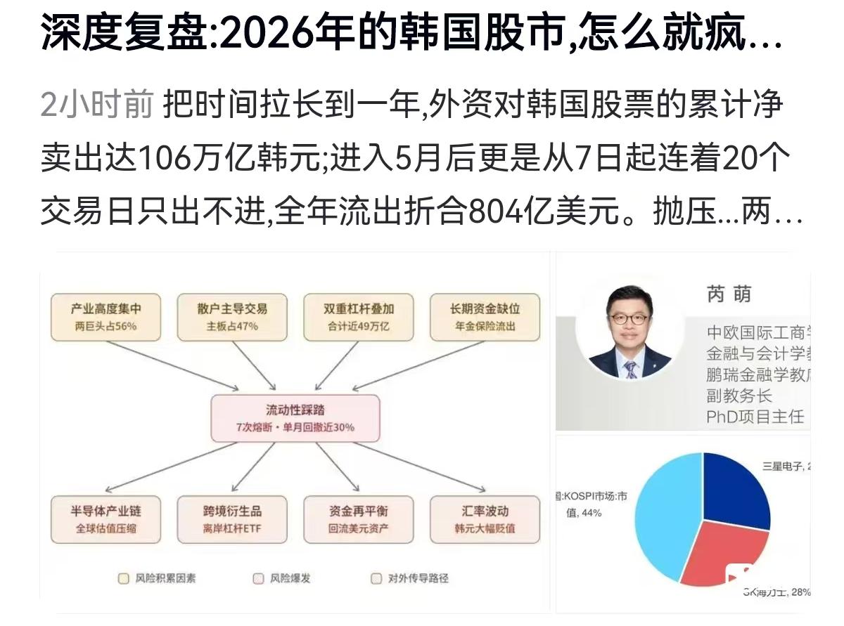 7月28日上午，原本平静的亚洲金融市场突然拉响警报。韩国股市开盘后一路狂泻，没有