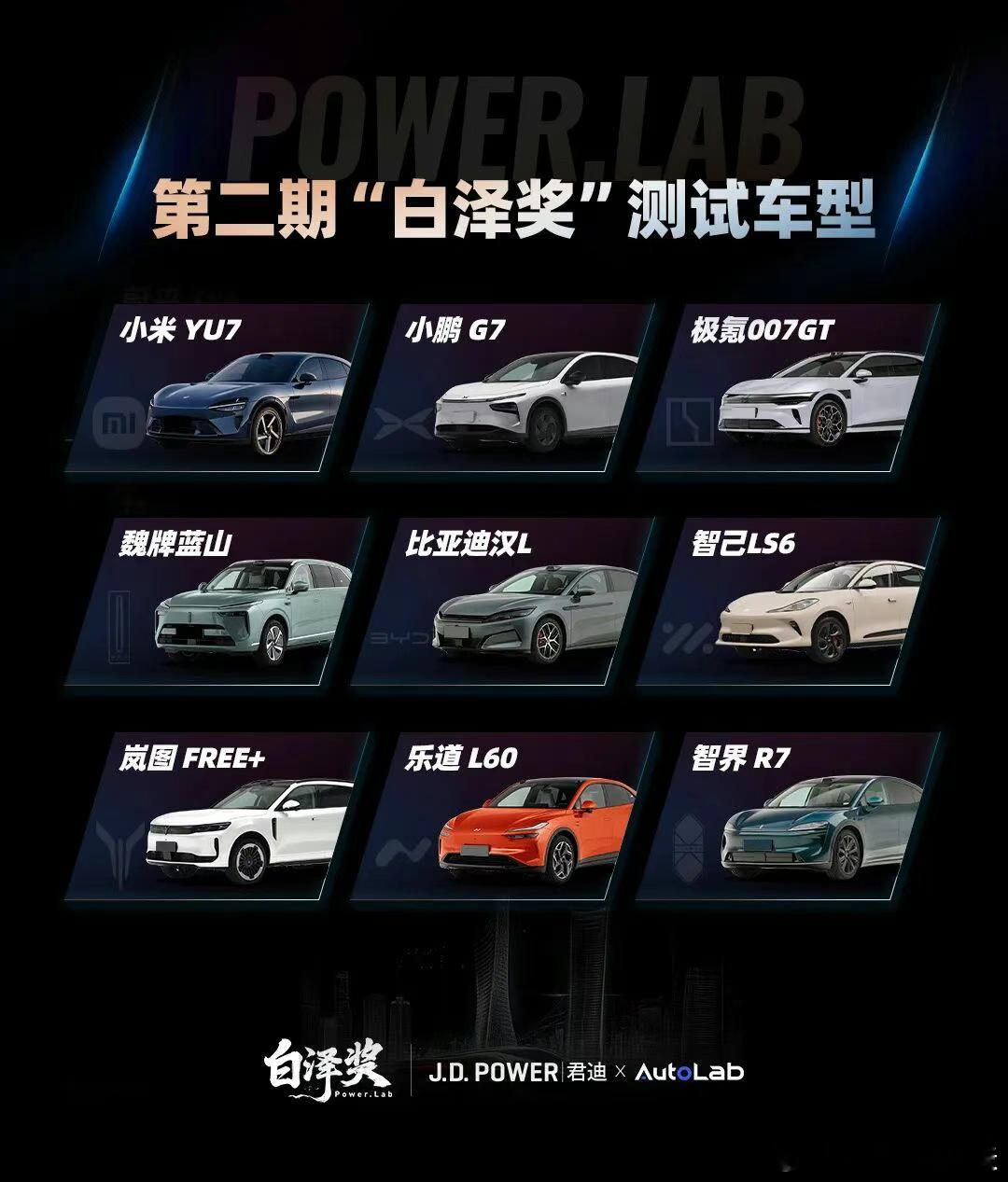 小米现在的辅助驾驶已经这么强了吗？这次君迪与AutoLab联名开展了一场智驾