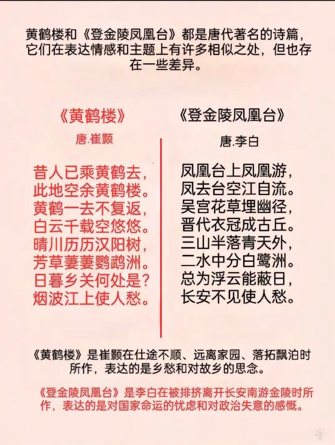 李白虽然卯足了劲，也还是认怂了。当他登上了黄鹤楼，看到了崔颢的这首诗，就已经尘埃
