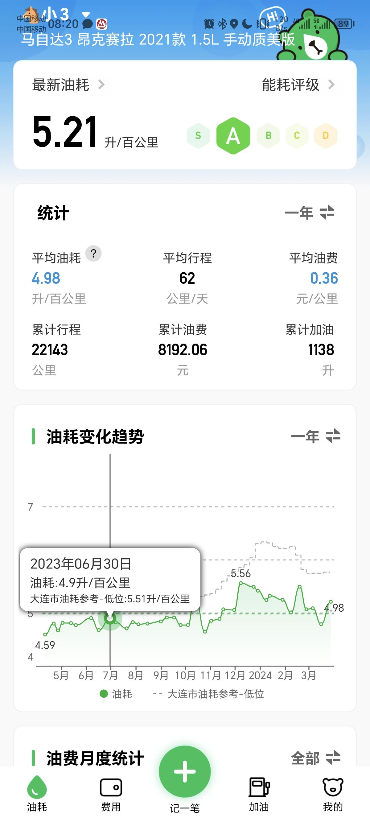 5万公里次世代昂克赛拉6MT用车报告
