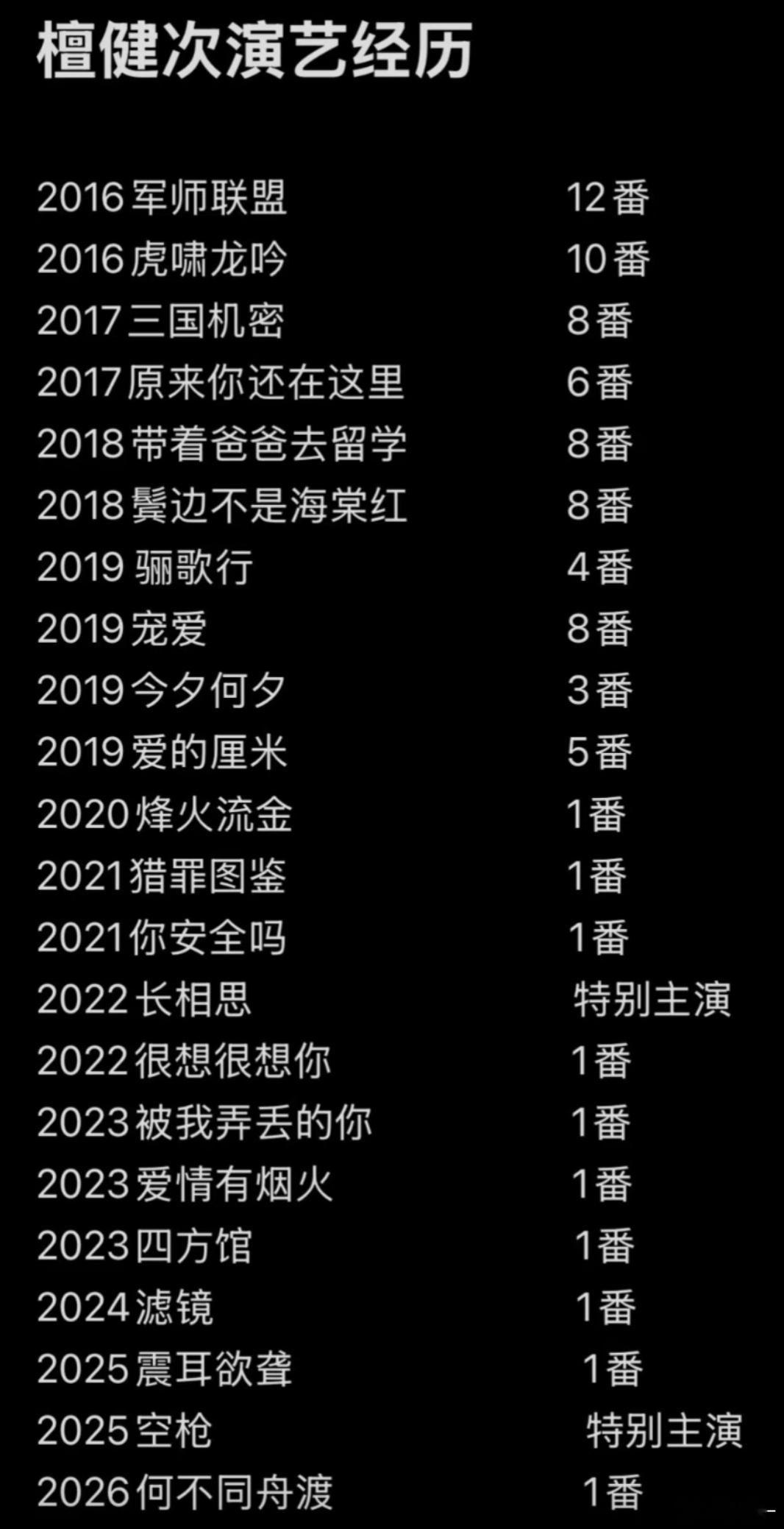 纵观檀健次这个经历，真的是聪明且有规划！