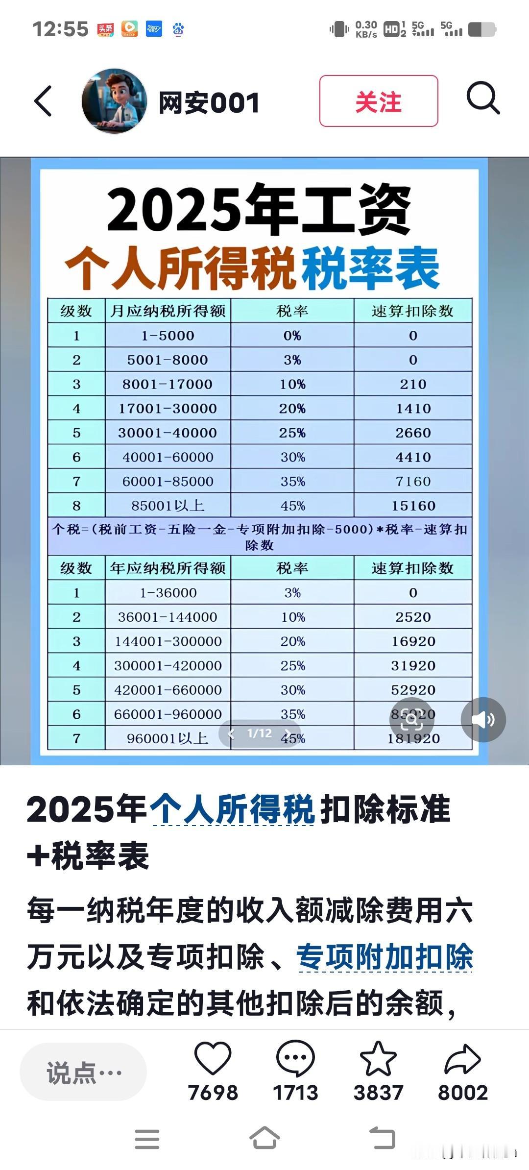 月薪8000的打工人，税单曝光后真把我看懵了！原来咱们好像一直被某些说法给误导了