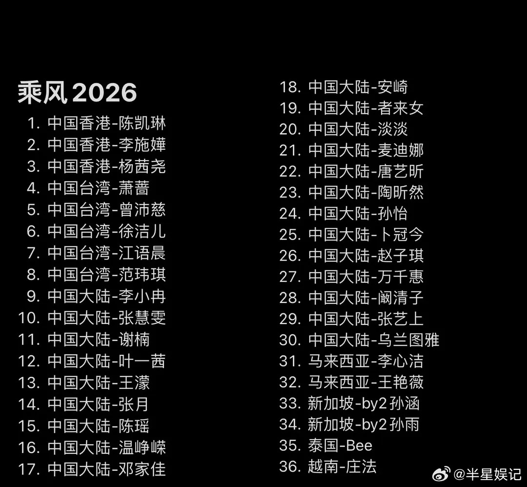 浪姐最新名单，这次感觉有点儿真了