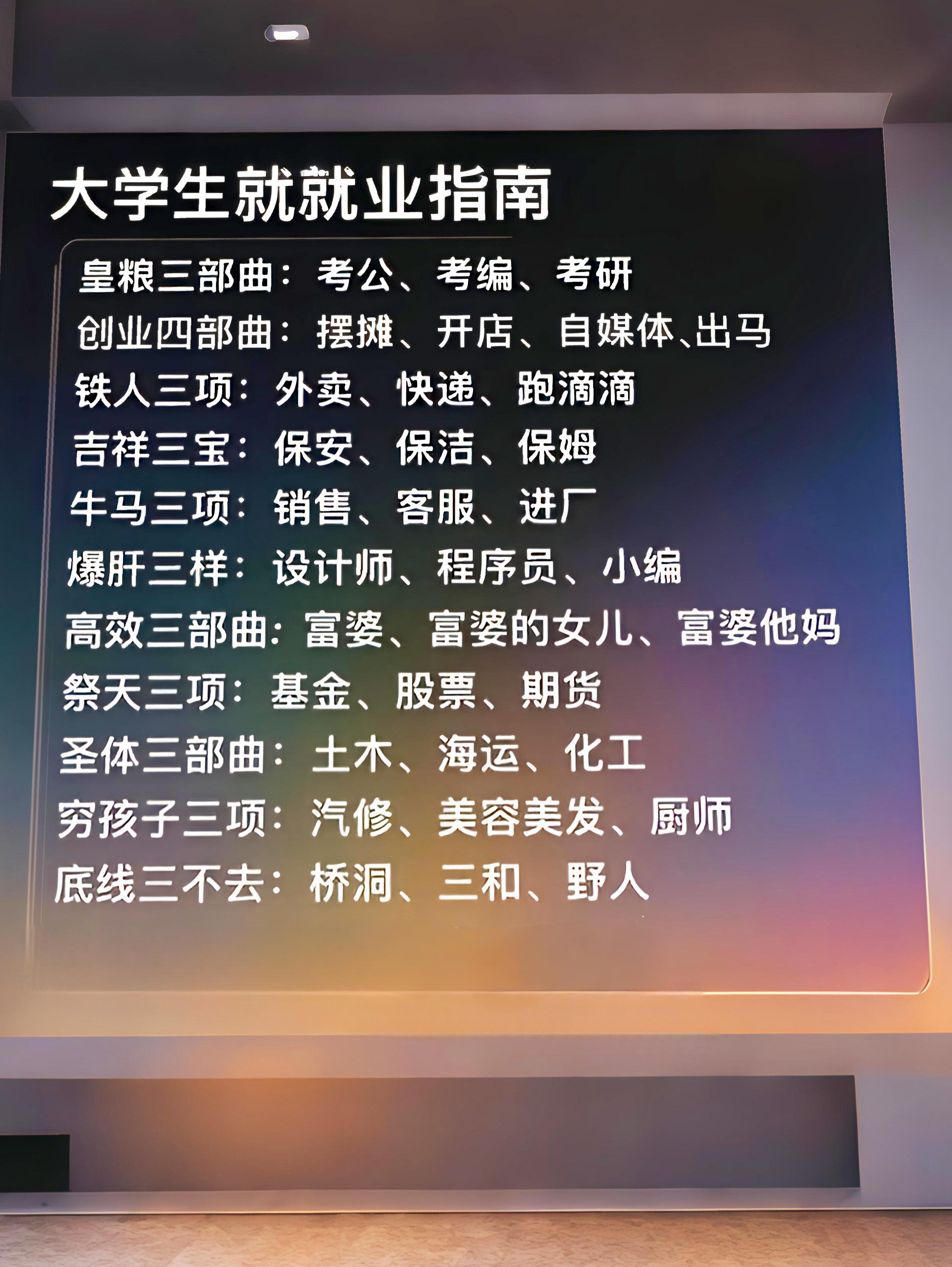 大学生的就业三部曲​​​