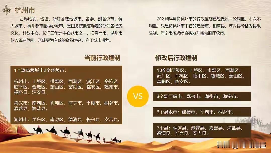 扩大副省级城市的行政区划范围——以杭州为例。1缘起近年来嘉湖，杭嘉、杭湖两两