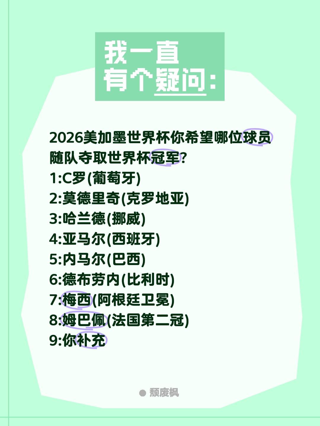2026世界杯你最希望哪位球员夺冠?2026美加墨世界杯你希望哪位球员随队夺取世