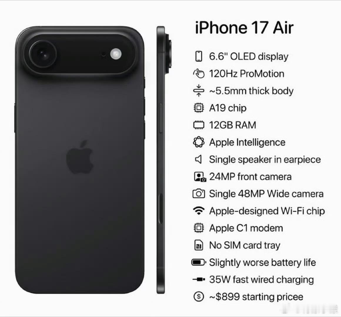 iPhone17Air参数曝光最主要的优势就是足够薄：厚度只有5.5mm…配置也