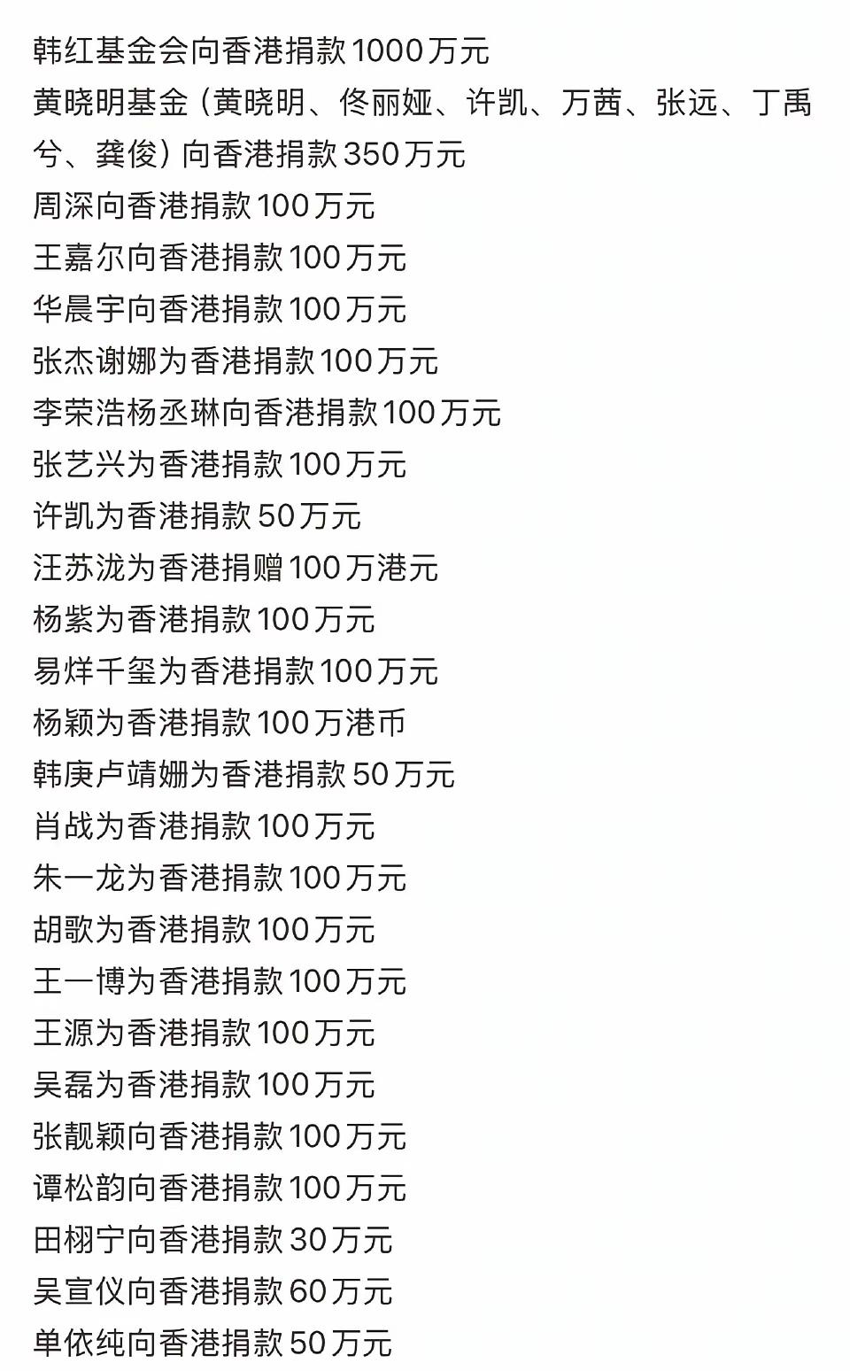 一方有难八方支援韩红基金会捐款一千万黄晓明基金捐款三百五十万周深，王嘉尔，