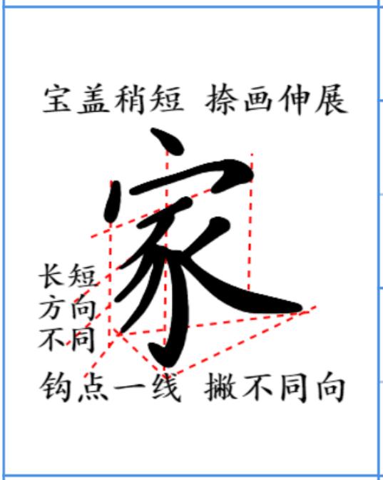 掌握这楷书结构，普通人也能写出媲美书法家的字！你是否也曾羡慕别人一手好字，提