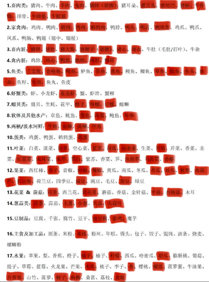 我的