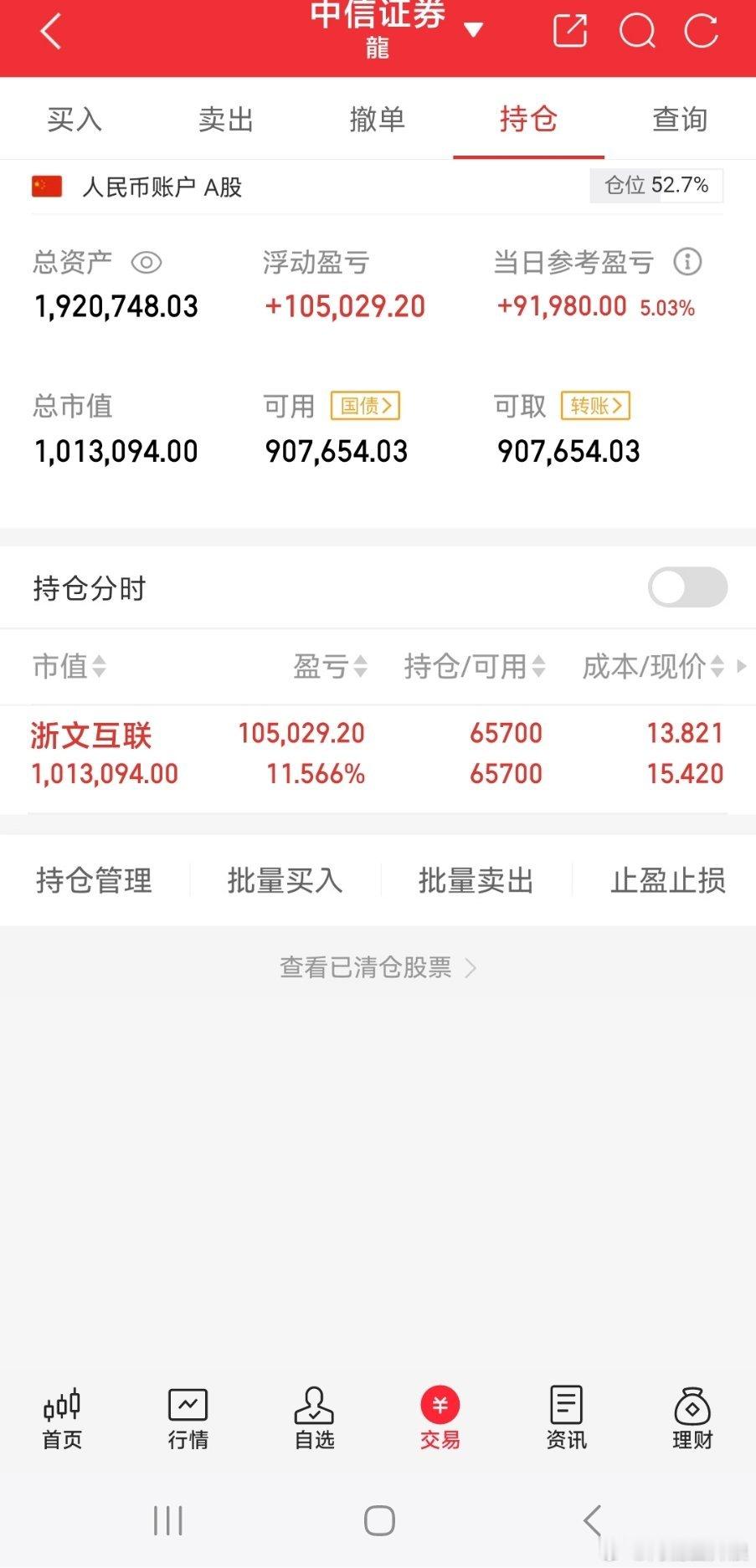 今日持仓$浙文互联sh600986$继续看好