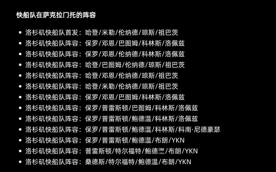 今天卢的阵容搭配情况​​​